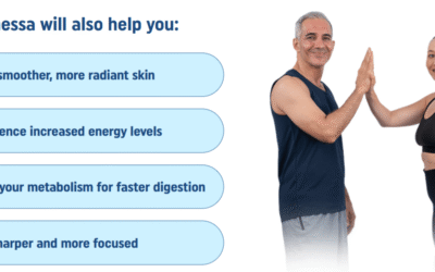 Finessa: The Ultimate Solution for Natural Weight Loss That Actually Works